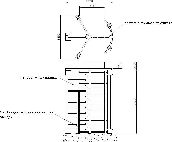    RotaSec RotaSec M120