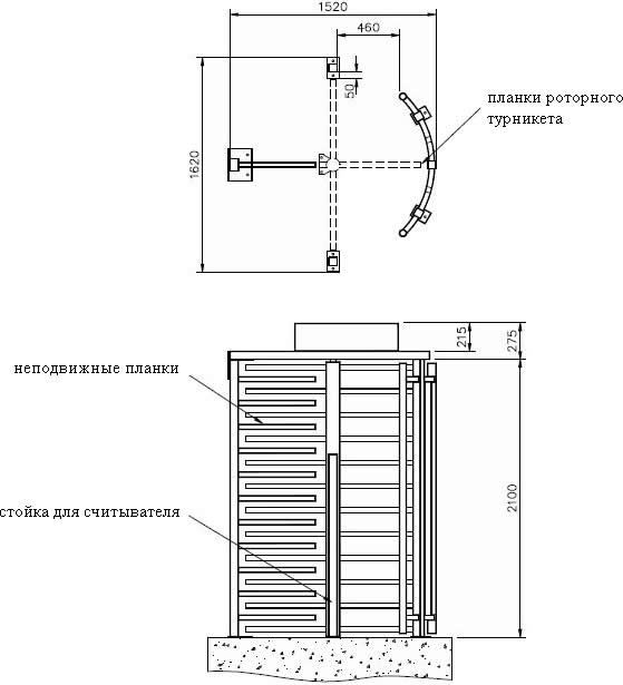    RotaSec RotaSec M90